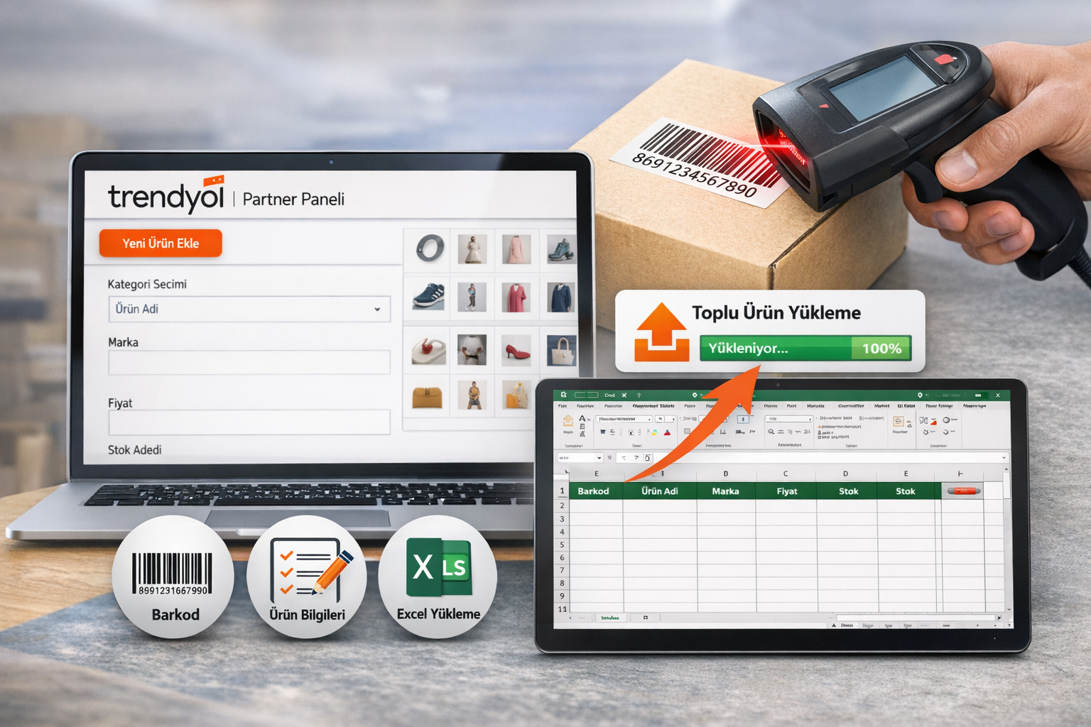 Trendyol Ürün Yükleme Sorunu ve Çözüm Yolları